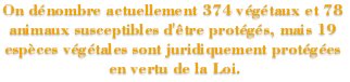 Especes protegees